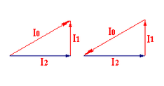 Вектор 1 2а